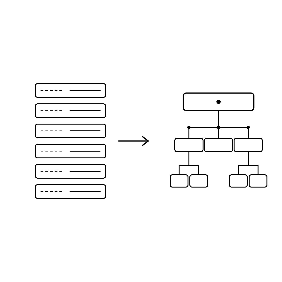 Klaviyo Reshape for Nested GraphQL Data Layer Feed for Google Merchant API